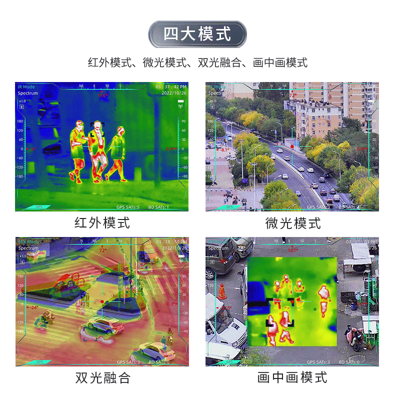 NEWCOM纽科姆RNT-363手持式双筒红外热成像融合侦察夜视仪384X288 | NEWCOM纽科姆光学